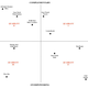 Image for article titled A formal taxonomy of sour candies
